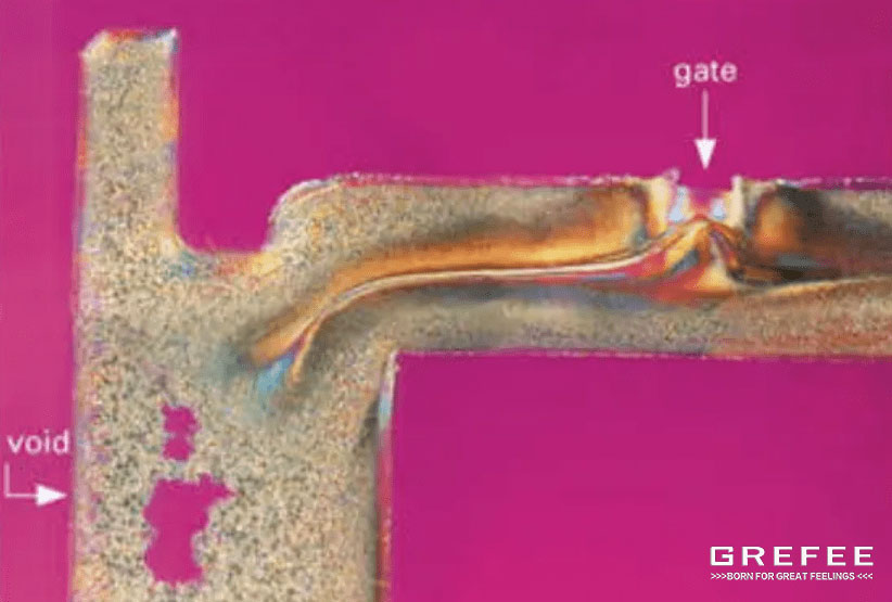 How the position of gate affects the quality of injection molding ...