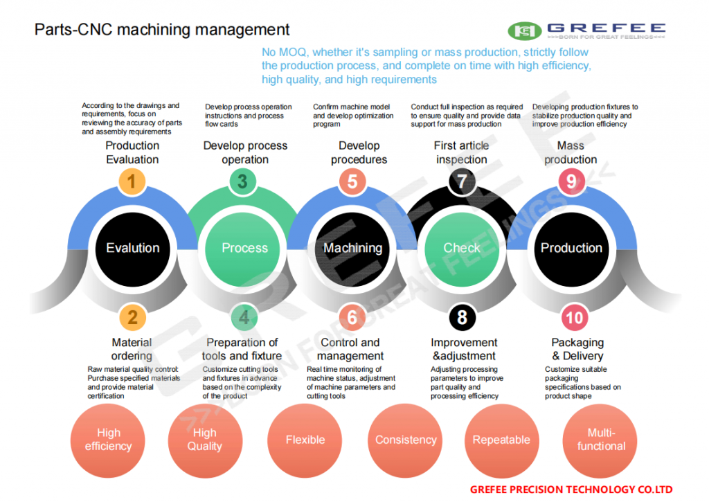 7eba7ef5809f20681f171cf51d38d970