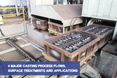 4 Major Casting Process Flows, Surface Treatments and Applications