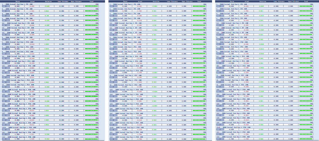 CMM inspection report